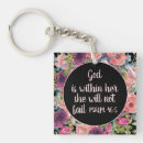 Search for within key rings Christian