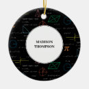 Search for formulae christmas tree decorations Formulas