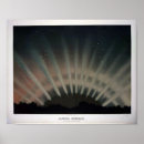 Search for aurora posters Vintage
