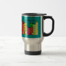 Search for pharmacist tech mugs Pharmd