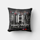 Search for youtube merch Trending