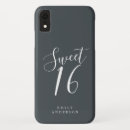 Search for sweet birthday iphone 16 cases Trendy