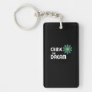 Search for never give up key rings Success mindset