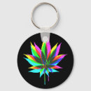 Search for leafs key rings Wild