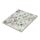 Search for japanese pattern tiles Pink flowers