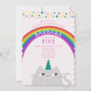 Search for kawaii birthday invitations Girly