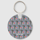 Search for bocce ball accessories Petanque