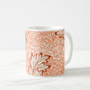 Search for english garden mugs William morris