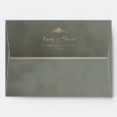 Search for velvet Gold
