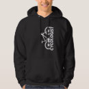 Search for mountain biking hoodies Cycologist