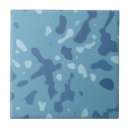 Search for army tiles Camo