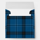 Search for scottish tartan envelopes Pattern