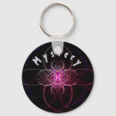 Search for fantasy fractals key rings Digital