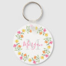 Search for orange floral key rings Botanical