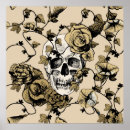 Search for flower skull posters Botanical