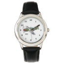 Search for plane watches Military