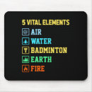 Search for elemental mouse mats Fire