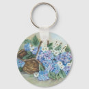 Search for oil paint key rings Floral