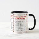 Search for italiano mugs Funny