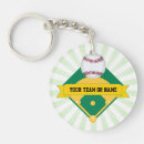 Search for hit key rings Sports