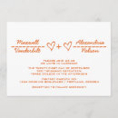 Search for offbeat wedding invitations Geek