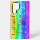 Search for skin samsung cases Phone