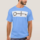 Search for alchemist clothing Witch