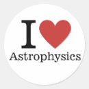 Search for stellar stickers Astronomy