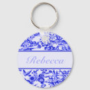 Search for oriental pattern key rings Blue