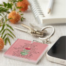 Search for positive quotes key rings Positivity