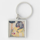 Search for hindu god key rings Deity