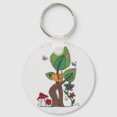Search for fungus key rings Cute