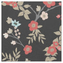 Search for asian fabric Floral