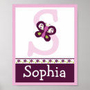 Search for sugar plum posters Pink