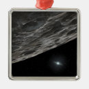 Search for concept christmas tree decorations Craters