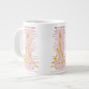 Search for jesus birthday mugs Xmas