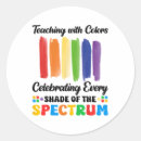 Search for teaching stickers Acceptance