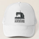 Search for machine hats Sewing