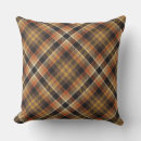 Search for scottie cushions Scotland