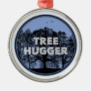 Search for pine trees christmas tree decorations Forest