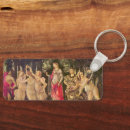 Search for renaissance key rings Angels
