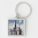 Search for hubert key rings French