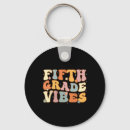 Search for fifth key rings Happy