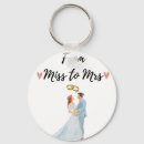 Search for save the date rounded key rings Thank you