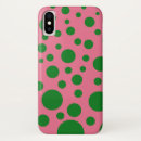 Search for circle phone cases Fun