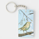 Search for looking up key rings Branch