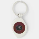 Search for buffaloe key rings For her
