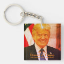 Search for 45th key rings Maga