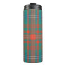 Search for wilsons mugs Tartan