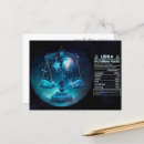 Search for libra zodiac birthday postcards Horoscope